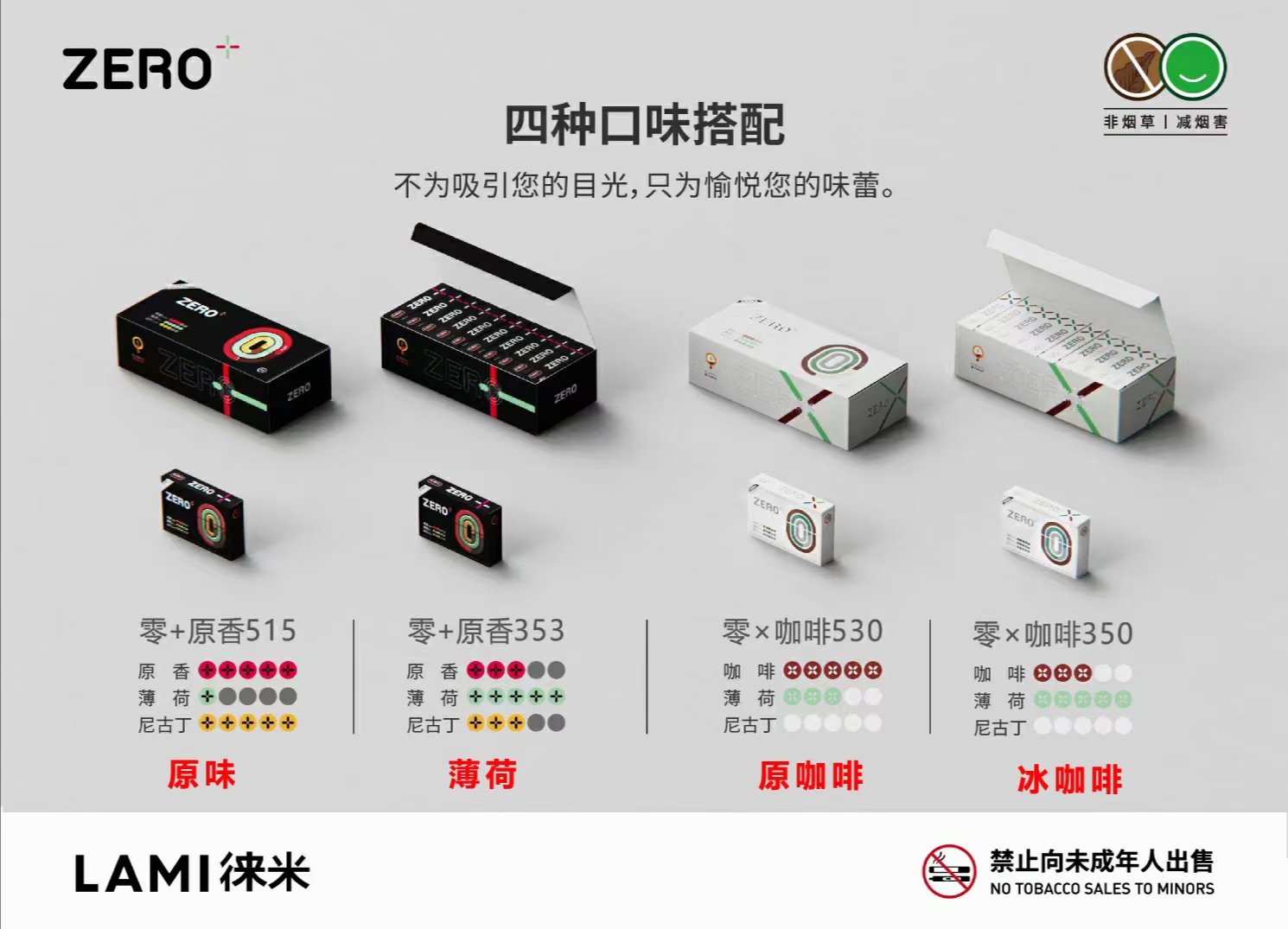 IQOS3.0及3.0DUO和一体机中文使用手册及注意事项